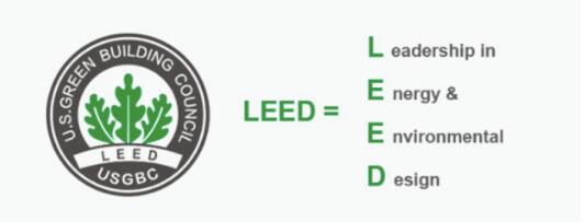 從設計施工到建筑運營，您的項目該選擇哪種LEED認證？